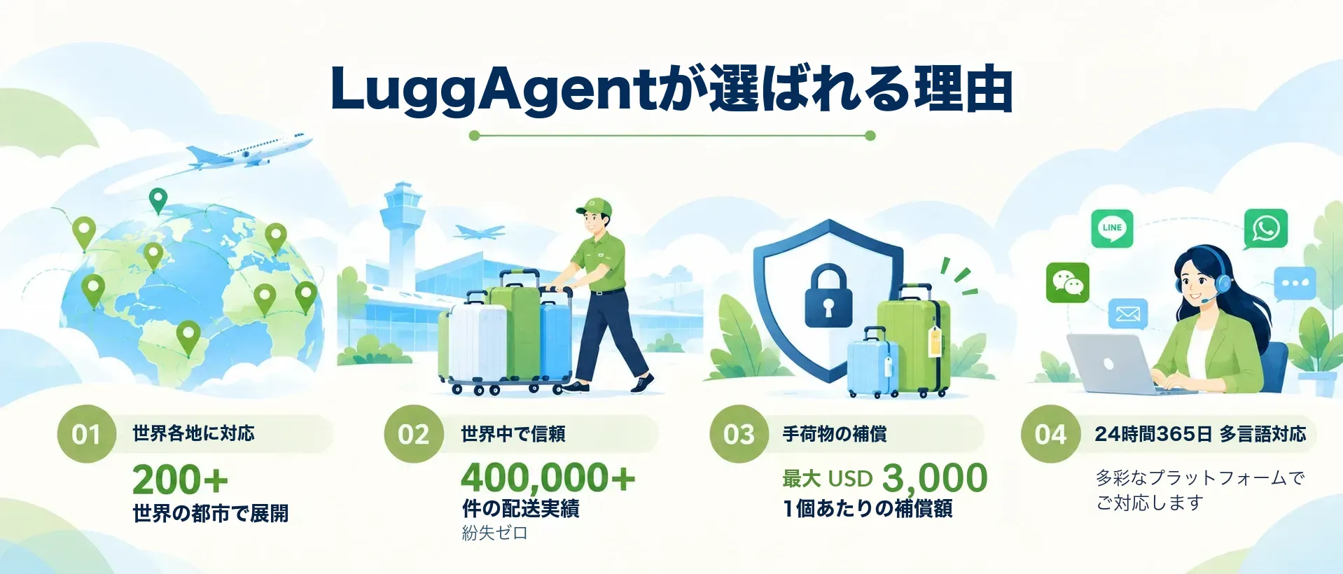 WHY CHOOSE LUGGAGENT