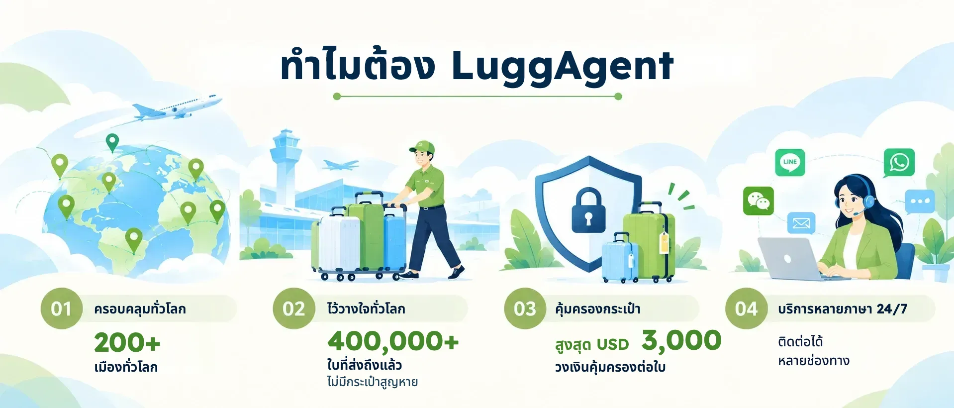 WHY CHOOSE LUGGAGENT