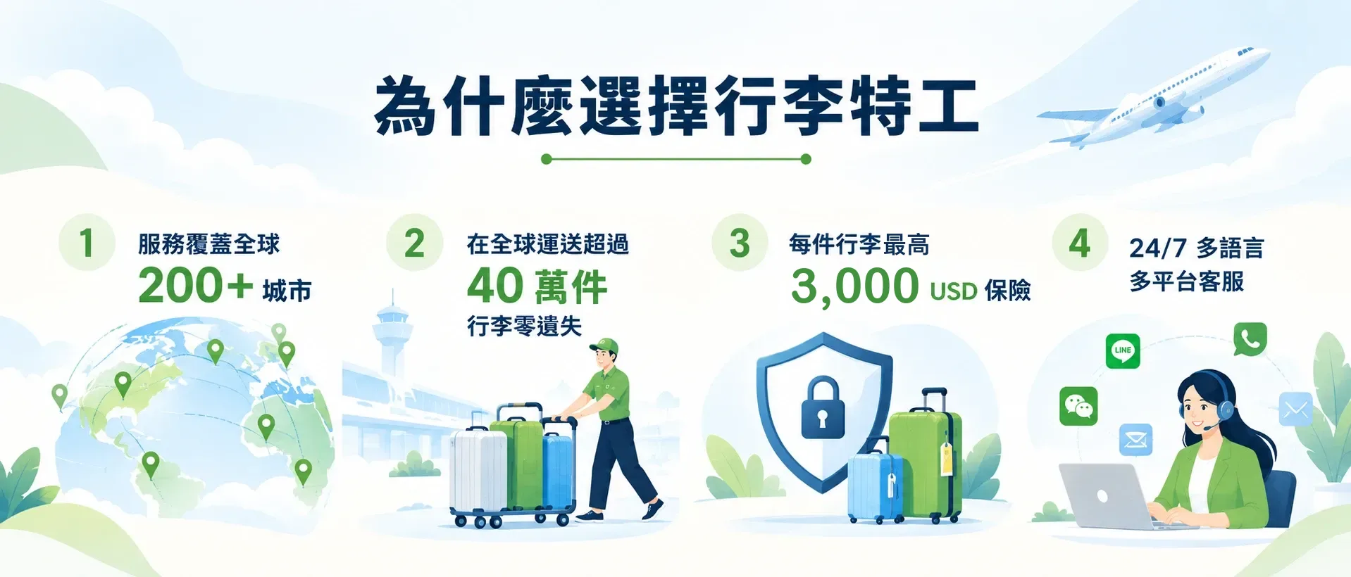 WHY CHOOSE LUGGAGENT