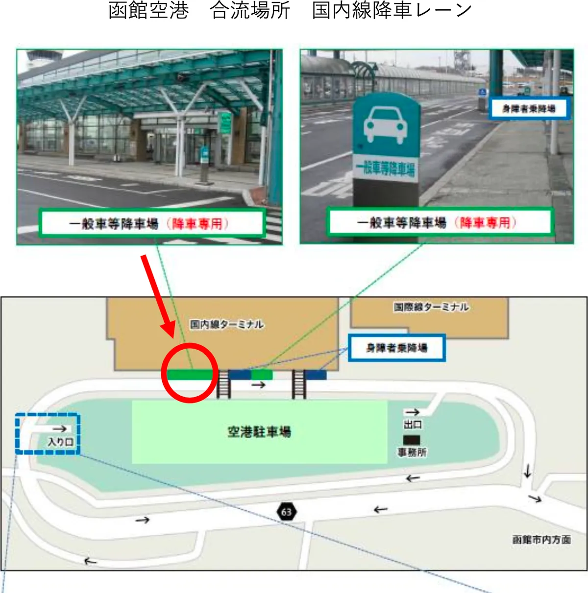 Flughafen Hakodate: Treffpunkt, Foto 1