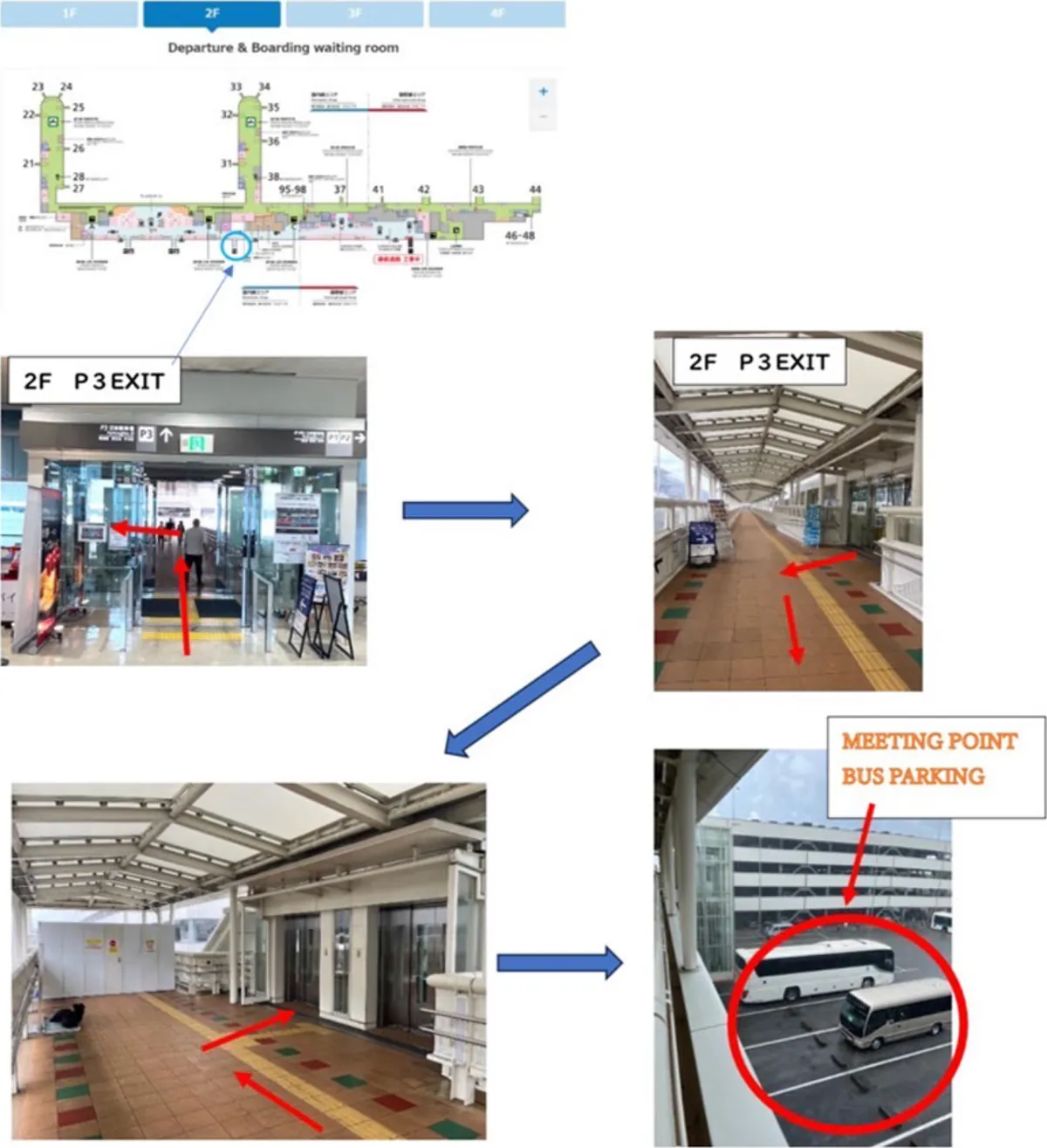 Flughafen Naha: Treffpunkt, Foto 1