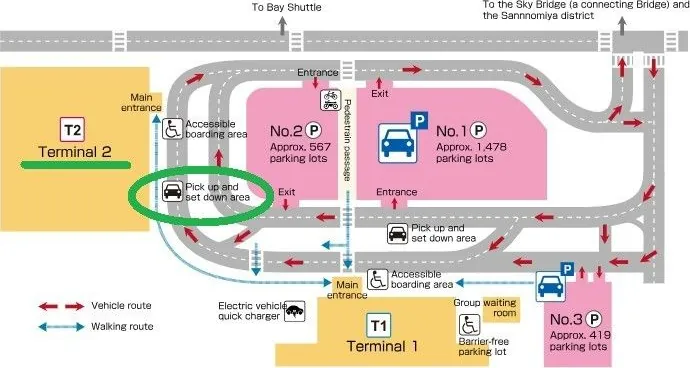 Flughafen Kobe: Treffpunkt, Foto 1